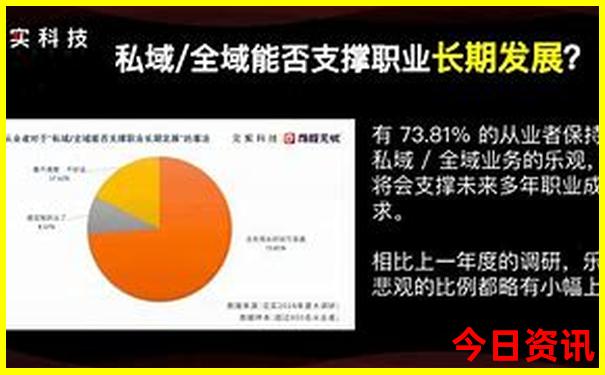 益阳到贵州自驾游路线